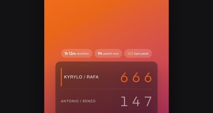 Share match card preview