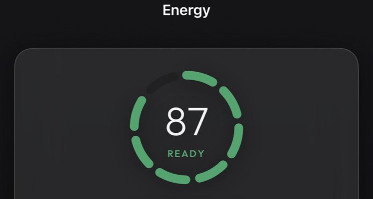 Readiness screen