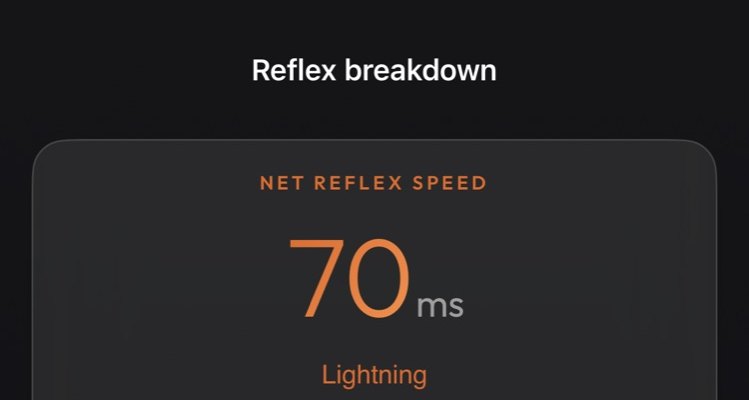 Net Reflex Speed breakdown