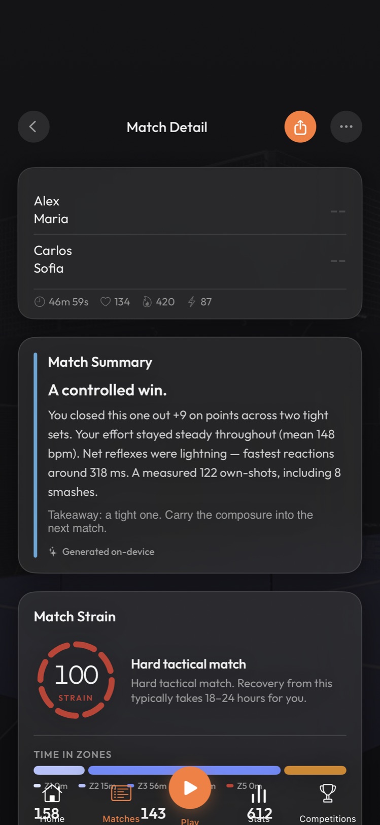 Match detail with AI Match Summary and Match Strain