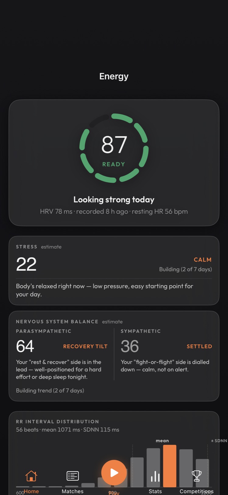 Readiness screen with an 87 Ready score, HRV and resting HR
